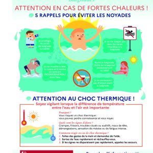 5 rappels pour éviter les noyades lors de la baignade 5 rappels pour éviter les noyades lors de la baignade