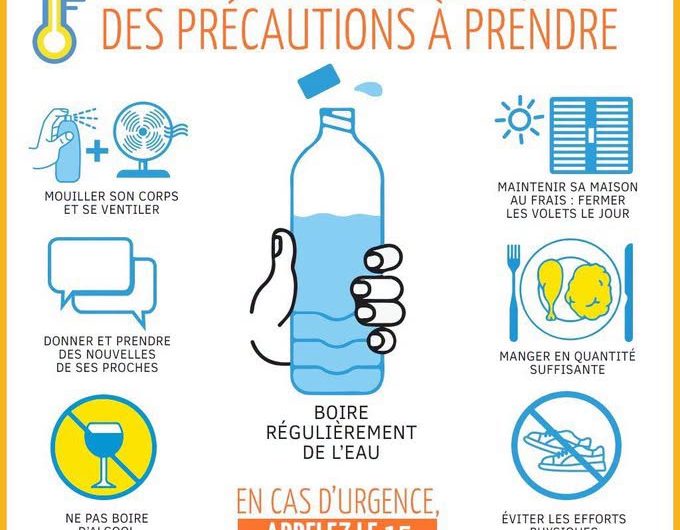 Précautions à prendre lors des vagues de chaleur Précautions à prendre lors des vagues de chaleur
