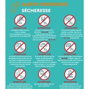 ALERTE RENFORCEE – sécheresse ALERTE RENFORCEE – sécheresse
