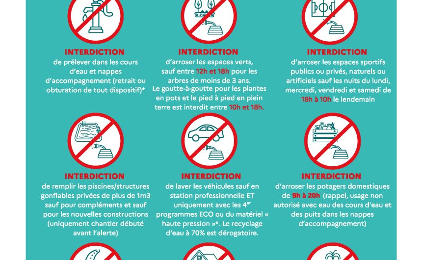 ALERTE RENFORCEE – sécheresse ALERTE RENFORCEE – sécheresse