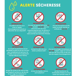 Arrêté préfectoral – ALERTE sécheresse Arrêté préfectoral – ALERTE sécheresse