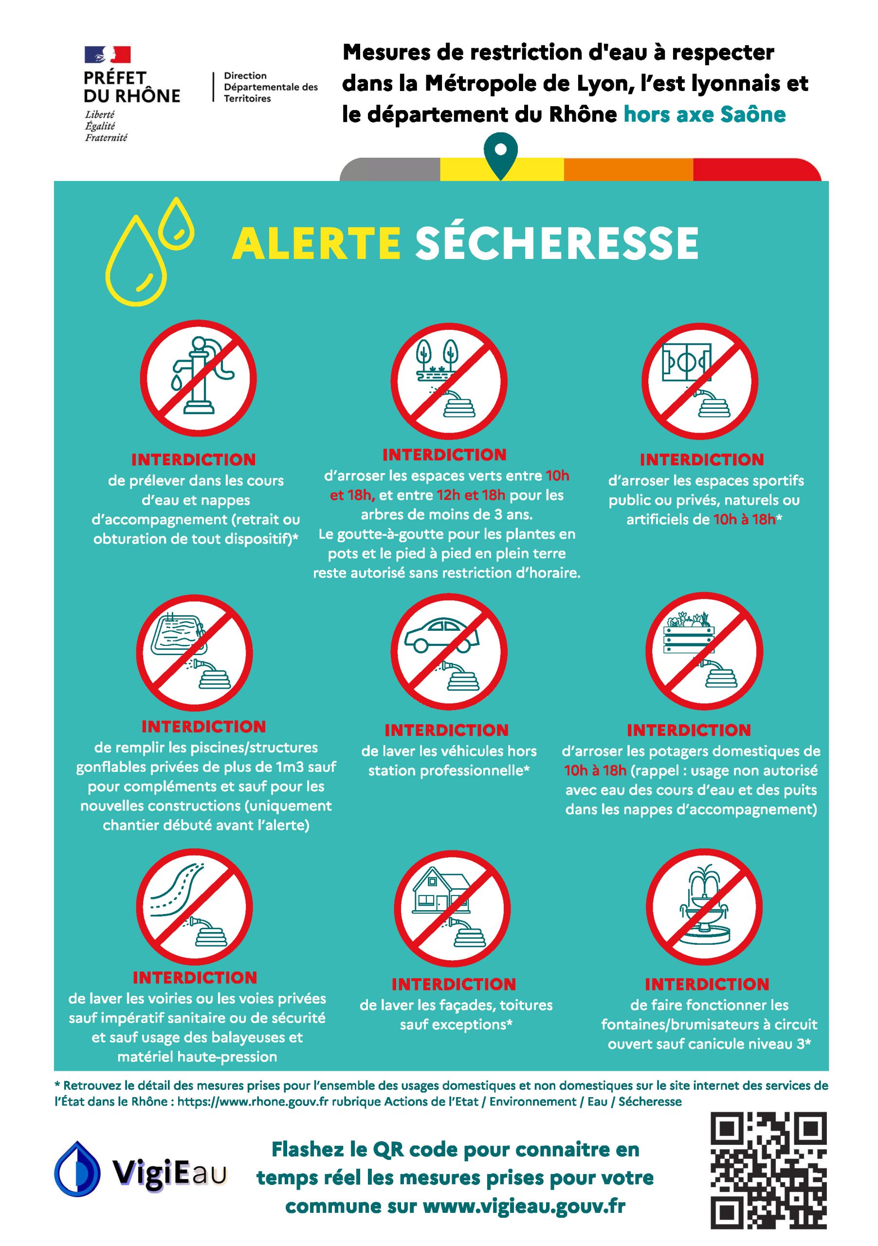 alerte_secheresse