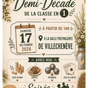 Demi-décade de la classe en 1